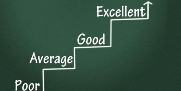 6 Essential Categories Recruits Will Be Evaluated on